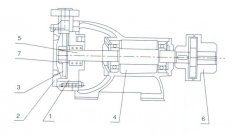 常州勇毅应用软件开发有限公司之W型旋涡泵的结构解析