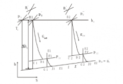 常州勇毅应用软件开发有限公司倒序算法在水泵中的应用